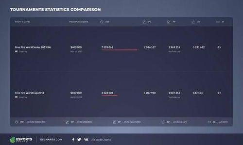 FreeCheat外挂安全吗？2026年最新免费游戏修改器实测避坑指南