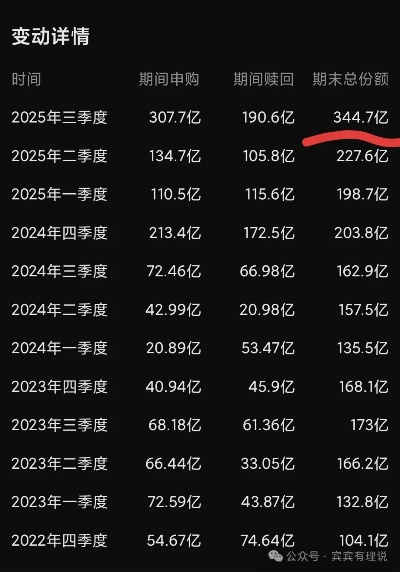 真蛇10层别再乱配速！2026春季版一键抄作业攻略
