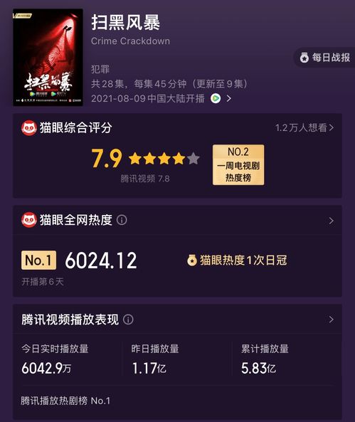 天神转世小说怎么选？2026年Q1数据揭秘爆款密码