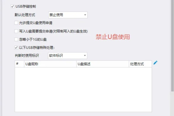 2026年私服通用登陆器终极选型指南，3大核心类型深度拆解与防封实战