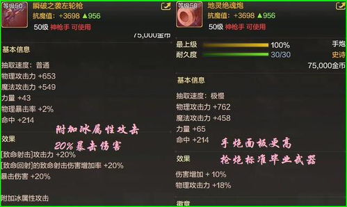 2026枪炮加点终极指南，刷图PVP双修的隐藏机制与逆版本黑科技