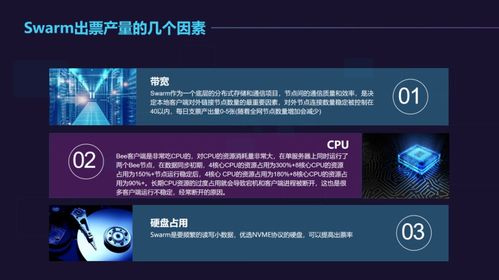 2888充值卡避坑指南，2026年2月实测数据曝光最优兑换路径