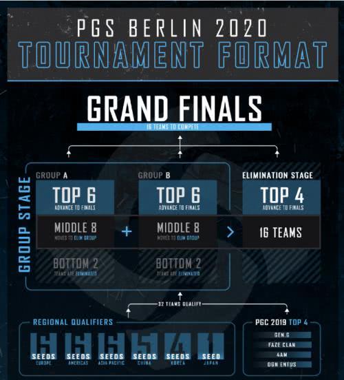 2026年奇迹私服论坛生存指南，从版本选择到防攻击的7个实战秘诀