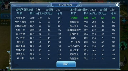 倩女幽魂手游69突破卡关率高达67%？2026最新平民通关实战指南与战力门槛拆解