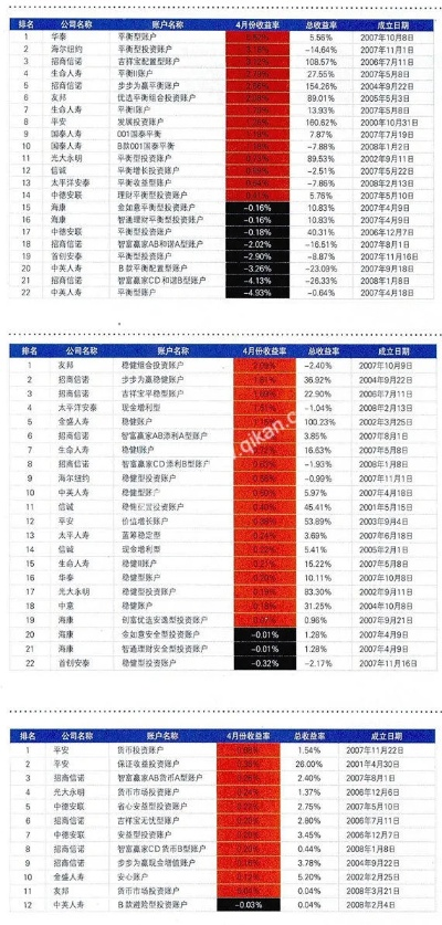 2026刷宝平台红黑榜，实测5大渠道防封号内幕（附价格对比）
