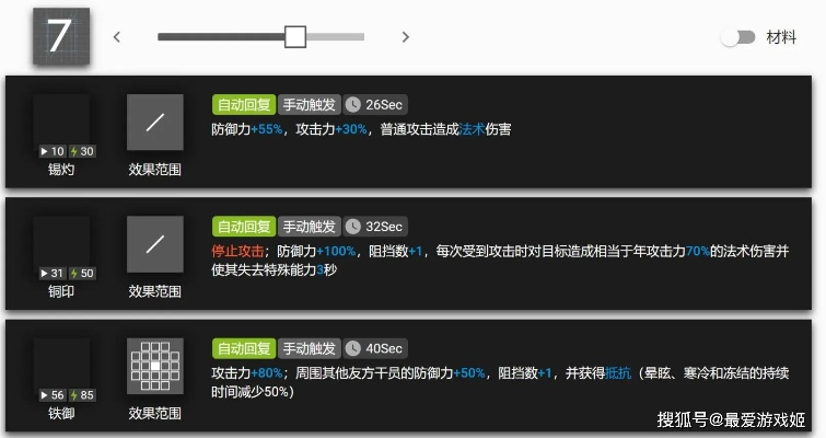 明日方舟290模组到底值不值？2026年Q1实战数据曝光，这些干员升了直接质变