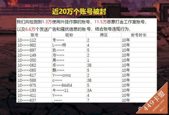 DNF小新补丁网2026终极指南，3分钟搞定安全安装与封号规避