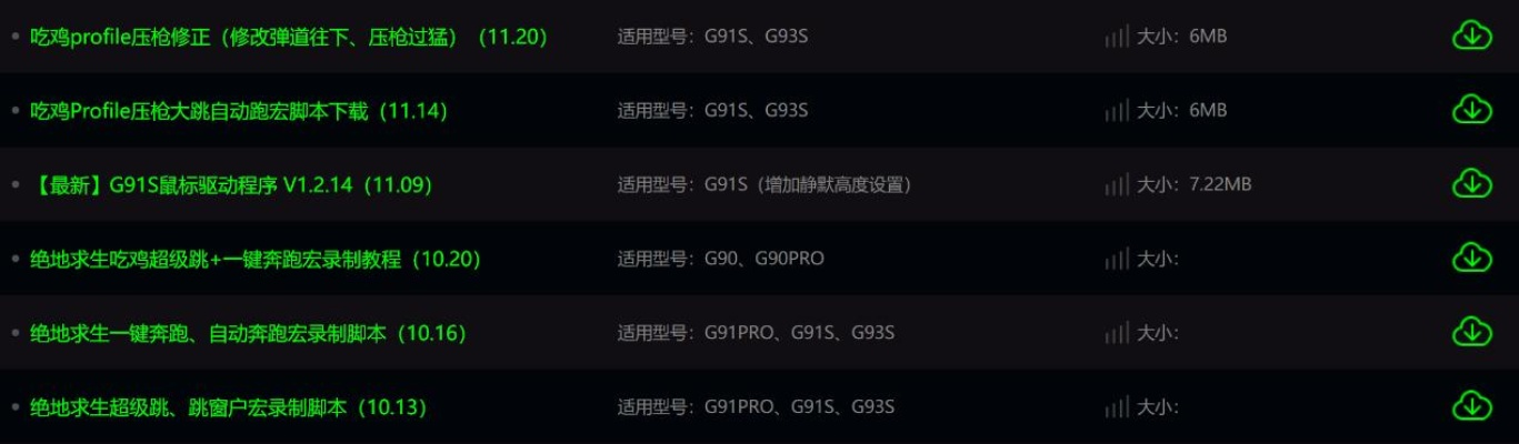 还在乱找1.95私服？2026年高手都在用的3大筛选法则+爆率密码