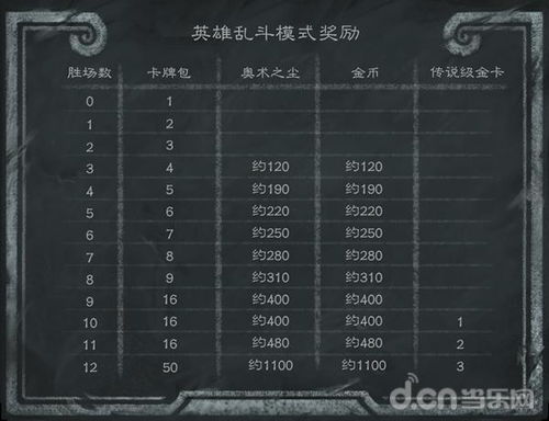 炉石传说多开黑技术2026，反检测机制破解与多账号收益倍增实战