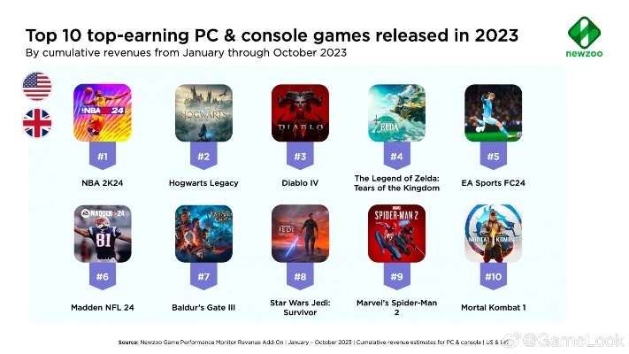 别再乱搜了！2026年PC单机游戏下载安全渠道与避坑全解析