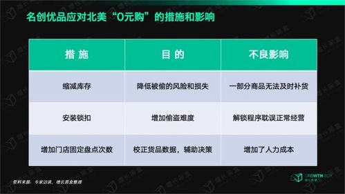 季卡类型深度拆解，从战令到订阅，哪种真正适合你？2026实测报告