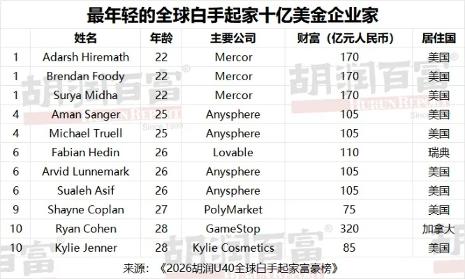 2026年UO网络创世纪私服生存黑皮书，从新手村到富豪榜的绝密门道