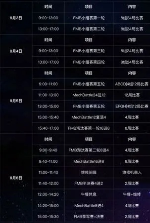 TI7全明星赛到底多疯狂？2017年Dota 2国际邀请赛娱乐战全复盘