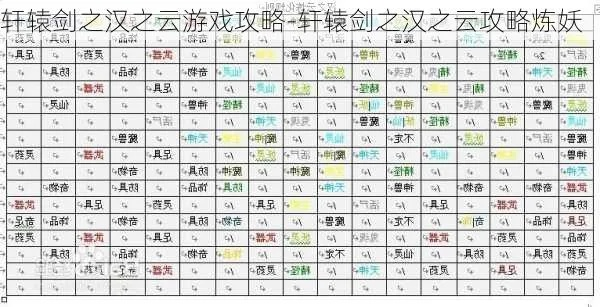 汉之云炼妖壶全配方为何总失败？2026最新实测数据揭秘