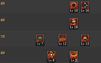 DNF爆破元素加点2024，110级三觉后TP分配全解析与四系技能取舍门道