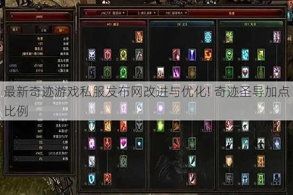 2026年奇迹私服红黑榜，S18史诗版VS复古养老服，实测数据告诉你谁才是真神服