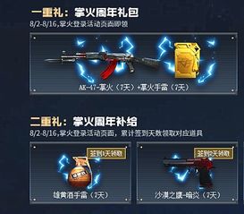 穿越火线蓝钻礼包领取全攻略，2026年最新特权通道与隐藏福利揭秘