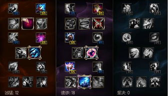 混沌出装2026新版，从青铜到王者的3套核心方案