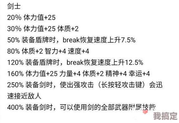 武器天赋类型深度拆解，90%玩家都踩过的培养误区与精准匹配方案