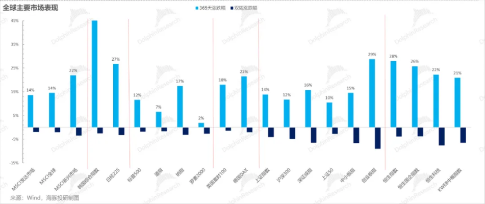 2026年Q1数据预警，这5类无聊游戏正在悄悄浪费你的碎片时间