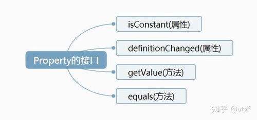 2026最新无限石类型全解析，实测12种隐藏机制与避坑指南