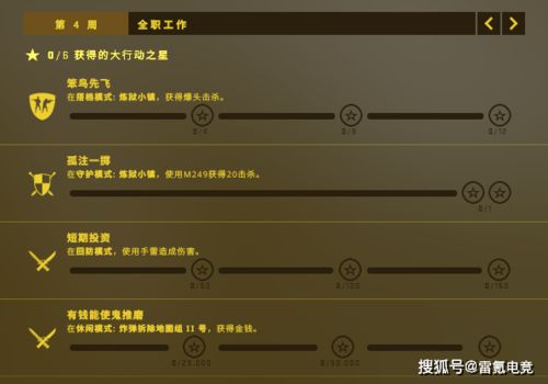 2026中国游戏风云榜实战指南，看懂4大类型，精准锁定好游戏