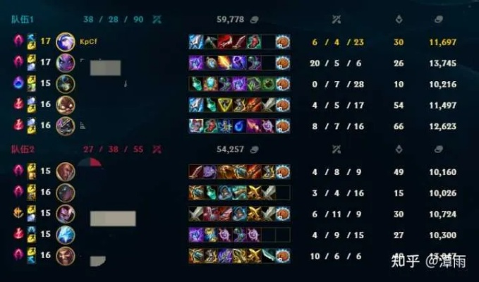 三系英雄的底层逻辑，从属性面板到资源战争