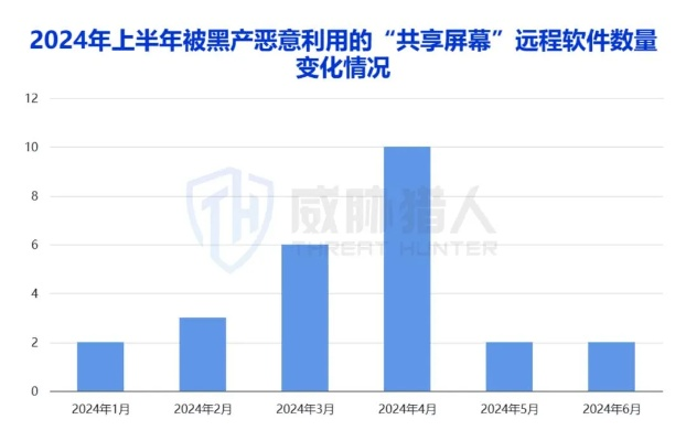超变态传奇私服怎么选才不被割韭菜？2026年Q1深度测评报告+选服黑话全解析