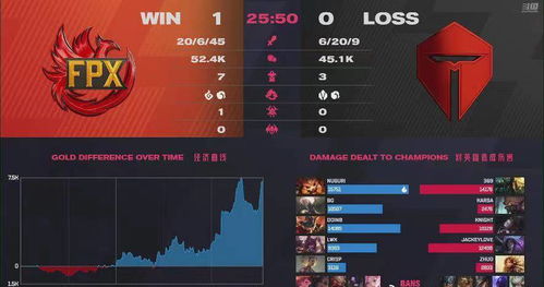 2026LPL春季赛战队标签全解码，这3类隐藏属性决定胜负天平的终极指南