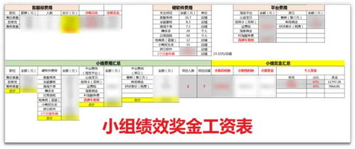 爱套团是什么意思？2026年最新套装收集全链路指南，从散人到大佬的质变路径