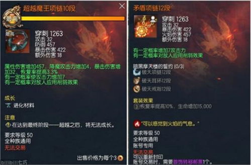 剑灵手镯怎么选？2026破天版本觉醒路线全解析+平民15天成型实战