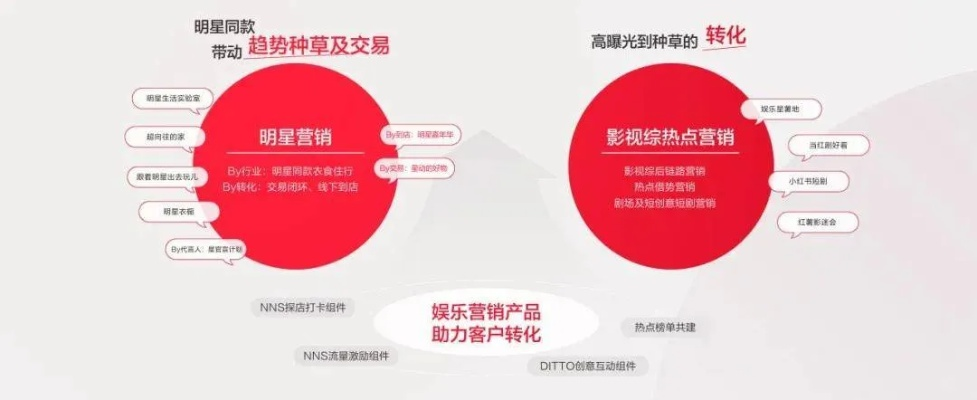 2026年内行揭秘，ip传奇发布网3大类型与玩家精准匹配实战手册