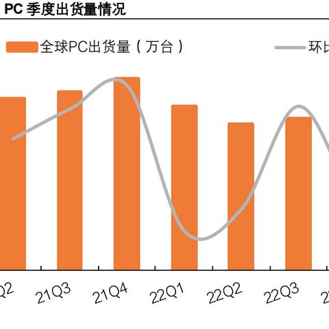2026年PC单机游戏免费下载，7大热门类型安全获取全解析
