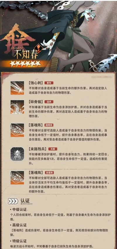 索娜·卡西米尔强度评级，2026年索哥培养指南与阵容黑话全解析