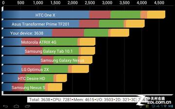 T30配件还在用老配置？2026年最新数据告诉你答案