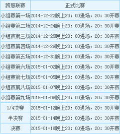 美服国际服开区时间表暗藏玄机？内测玩家揭秘服务器选择黄金法则