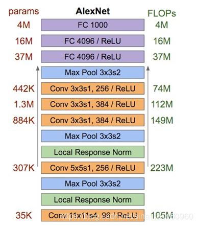 九阴真经修为类型深度拆解，2026年Q1最新修炼效率排行榜与避坑指南