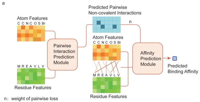 MC矿物追踪深度揭秘，从X-ray到AI识别，2026年生存服生存法则