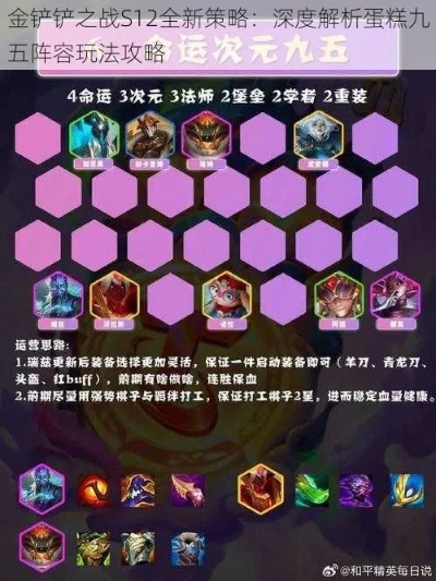 金铲铲之战S12最强阵容实测，3套版本答案+运营思路全解析