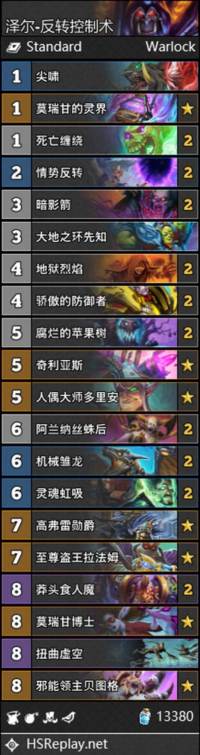 Neilyo式盗贼怎么练？2026赛季暗影决斗大师养成指南