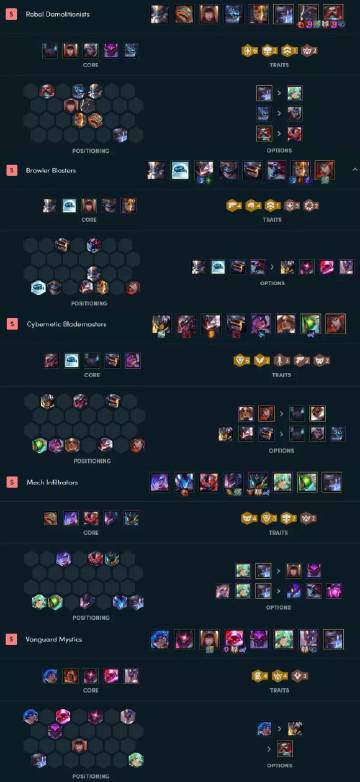 云顶之弈S10还在瞎玩？顶级玩家都在用的3套T0阵容曝光