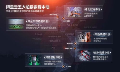 明星大亨类游戏凉了？2026年Q1数据揭示三大生存法则
