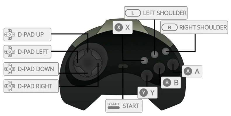 模拟器选型，为什么RetroArch不是唯一答案