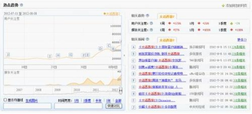 幻城OL停服7年后为何百度指数暴涨300%？2026私服搭建与正版续作内幕全揭秘