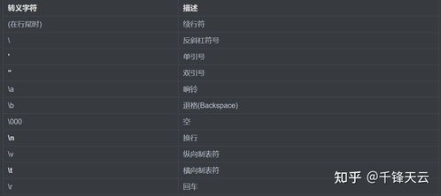 2026年Q1数据揭秘，Dota2高光视频爆款公式与上分实战拆解