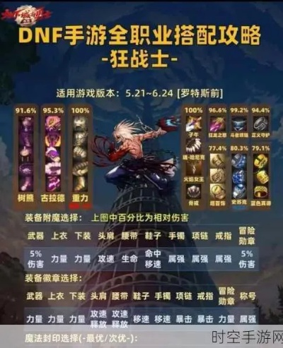 DNF兰总3分钟速通攻略，2026最新收益实测与职业搭配