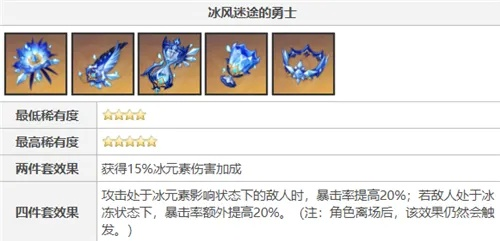 申鹤圣遗物终极指南，宗室4 vs 2+2攻击力套，冰翎机制深度拆解