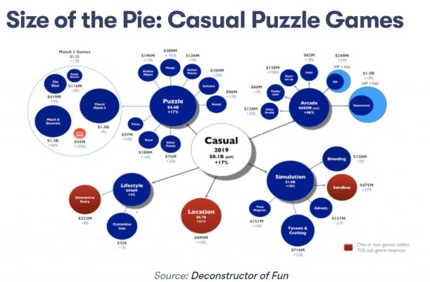 神探桐人杰类型全解析，2026年推理游戏爆火背后的逻辑链构建与心理博弈实战指南