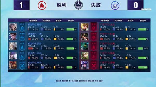 2026英雄无敌网游版，从连败到连胜，老玩家揭秘5个被忽略的兵种隐藏机制