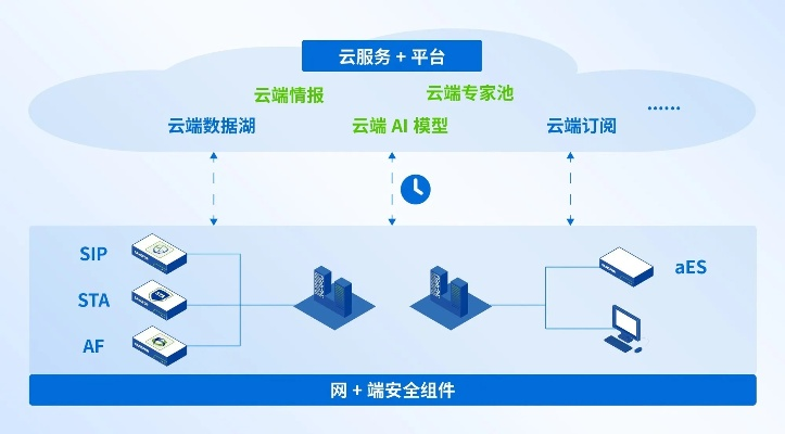 mir3私服开服还来得及吗？2026年最新技术架构与防攻击实战全解析